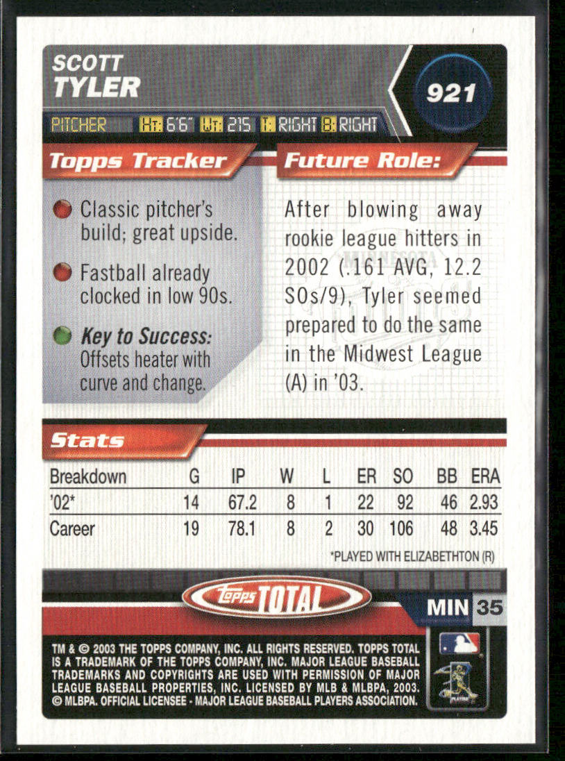 Scott Tyler 2003 Topps Total #921 RC Minnesota Twins