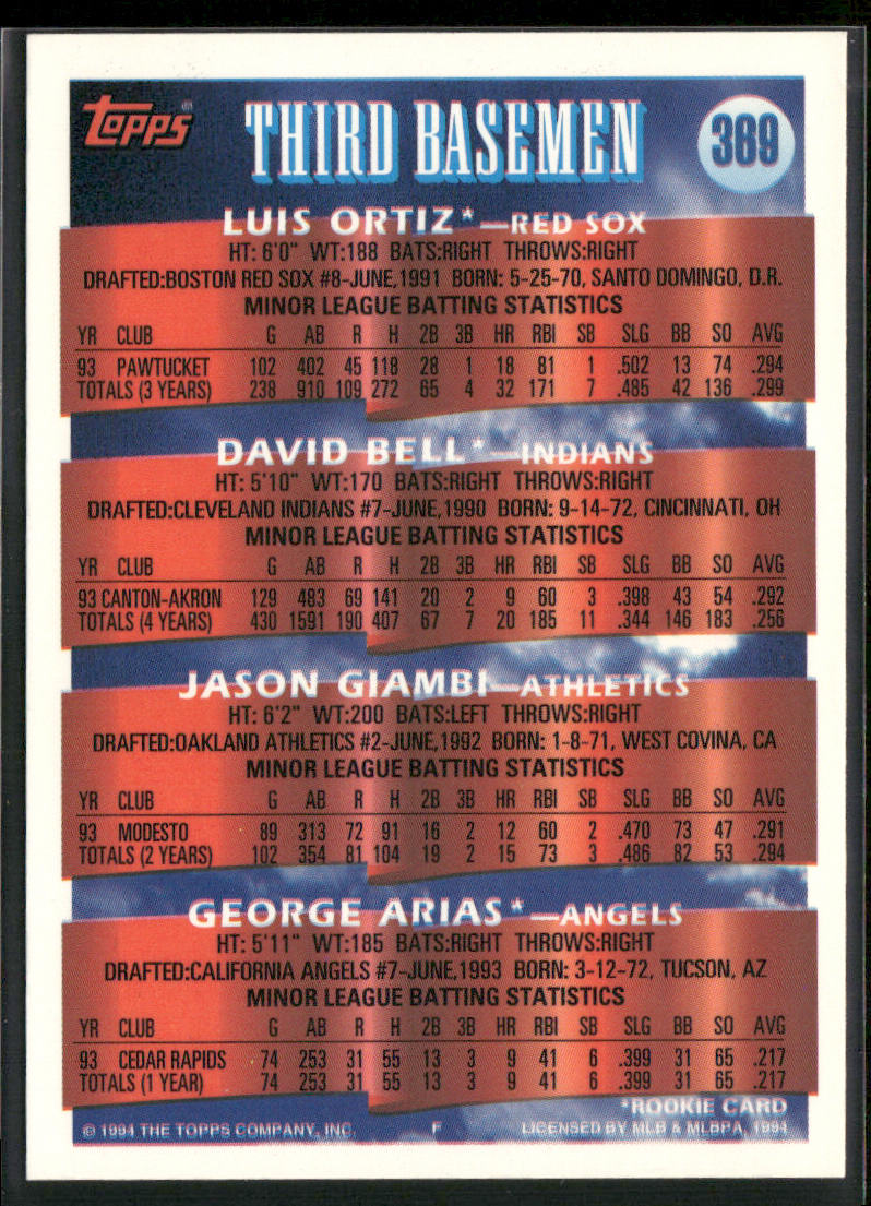3B Prospects (Ortiz / Bell / Giambi / Arias), RC 1994 Topps #369 RC
