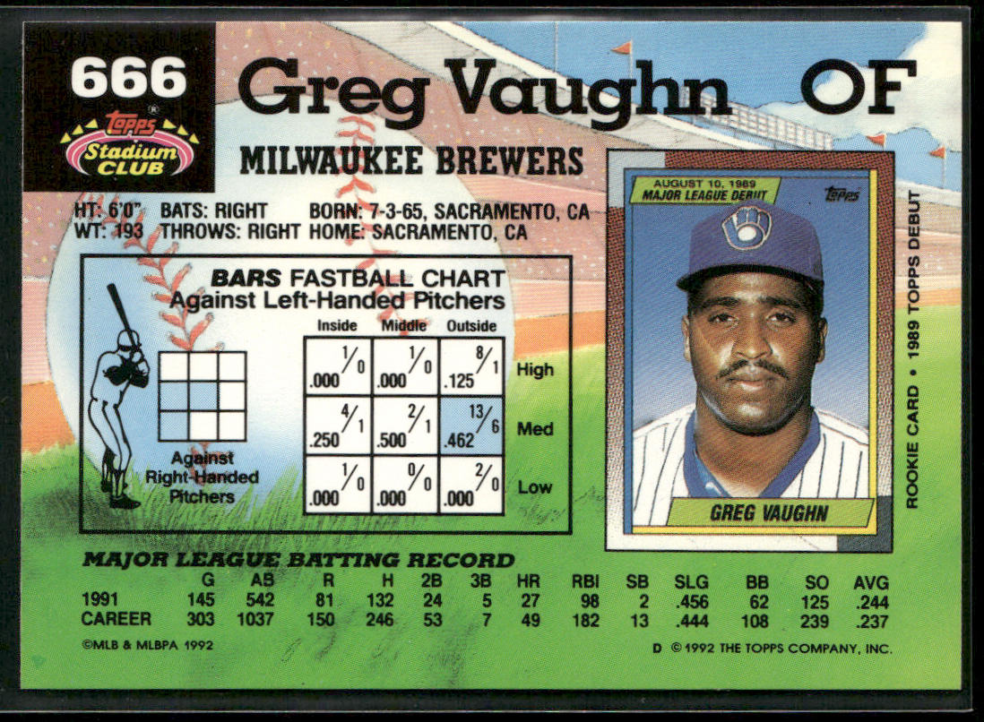 Greg Vaughn 1992 Stadium Club #666b Milwaukee Brewers