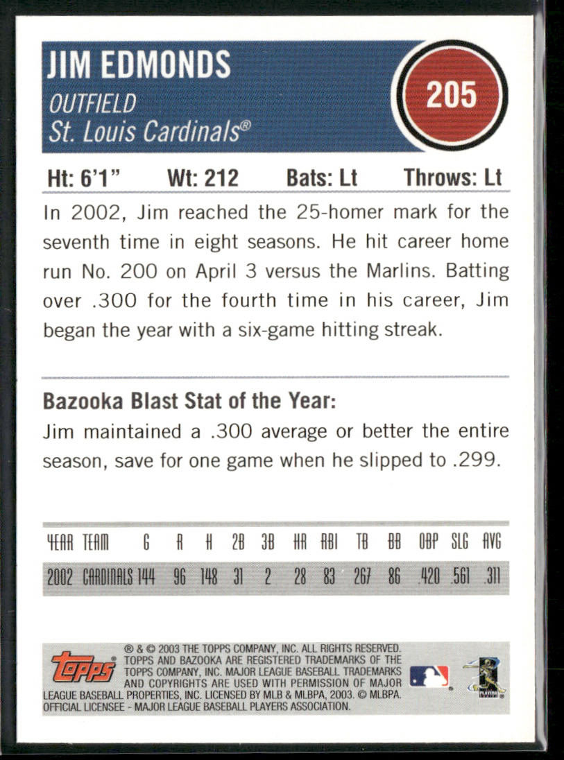 Jim Edmonds 2003 Bazooka #205 St. Louis Cardinals