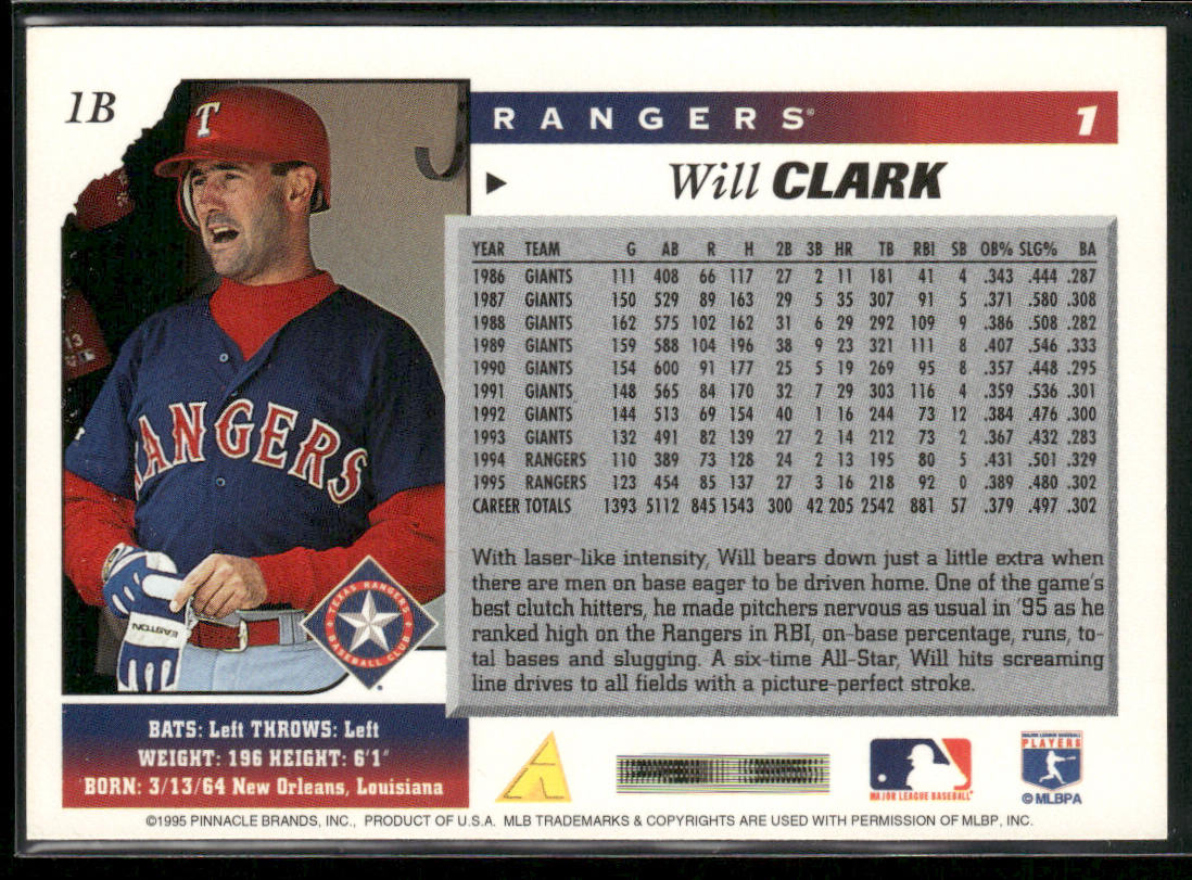 Will Clark 1996 Score #1 Texas Rangers