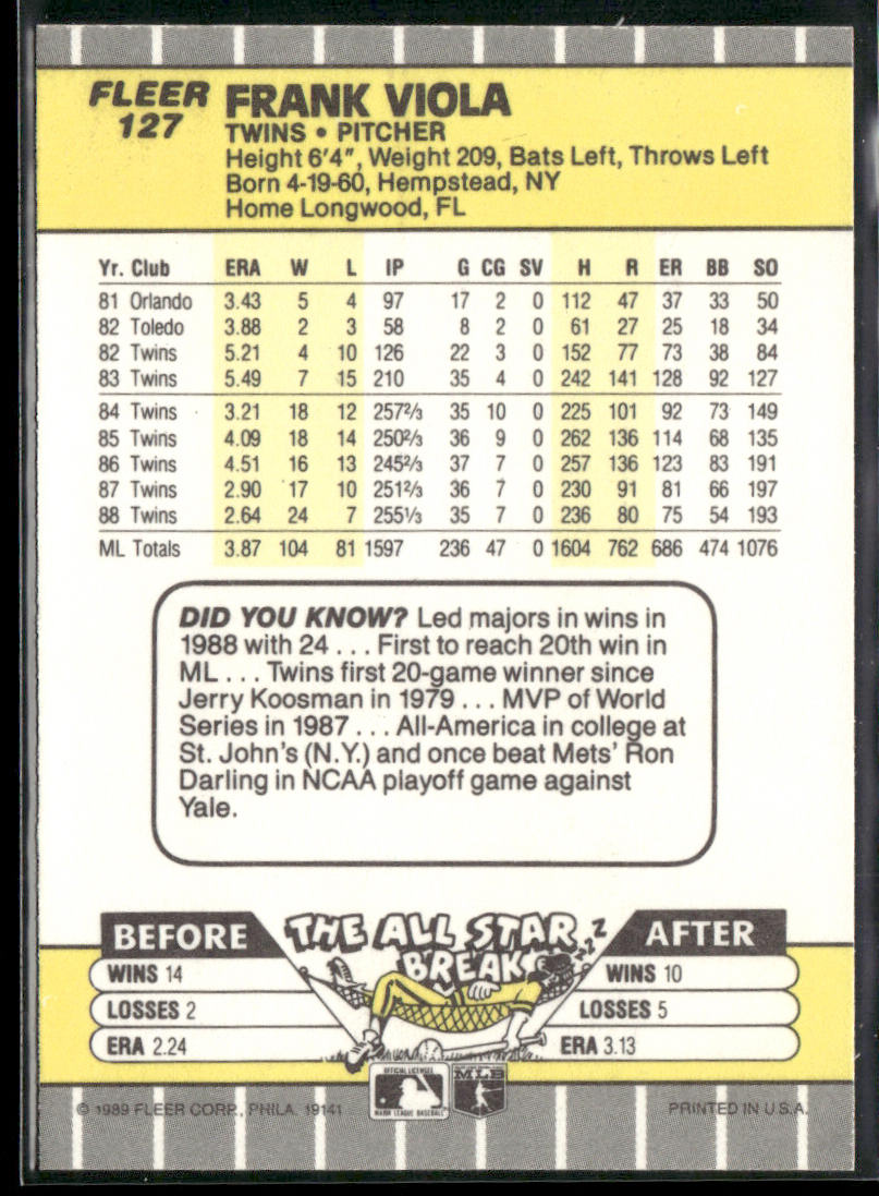 Frank Viola 1989 Fleer #127 Minnesota Twins