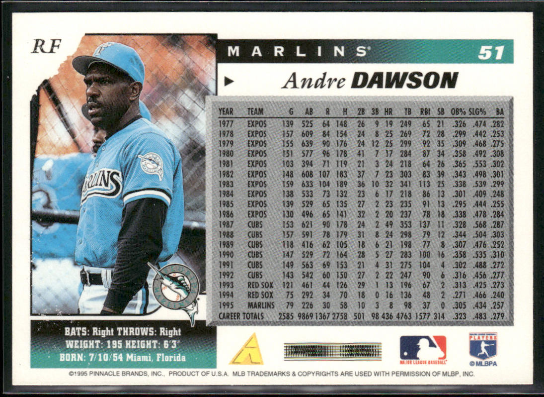 Andre Dawson 1996 Score #51 Florida Marlins