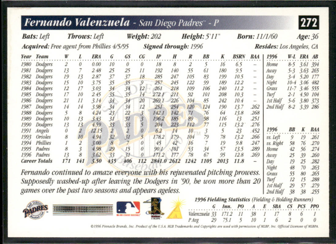 Fernando Valenzuela 1997 Score #272 San Diego Padres