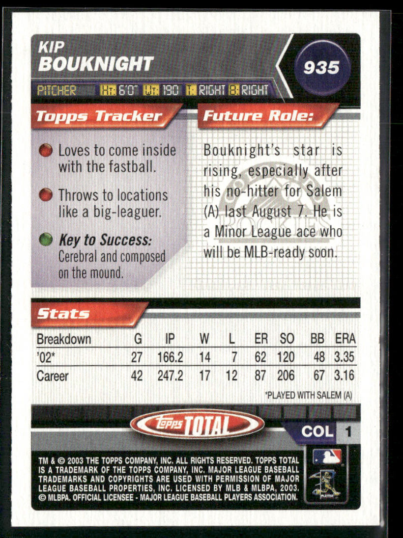 Kip Bouknight 2003 Topps Total #935 RC Colorado Rockies