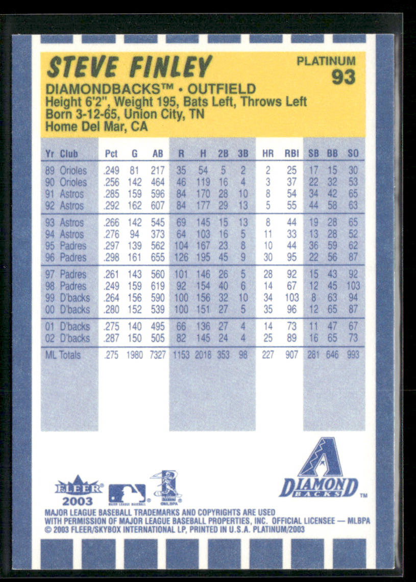 Steve Finley 2003 Fleer Platinum #93 Arizona Diamondbacks