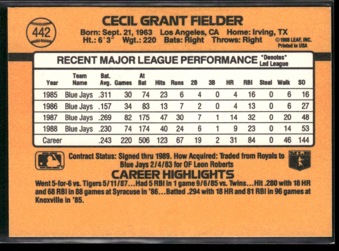 Cecil Fielder 1989 Donruss #442 Toronto Blue Jays