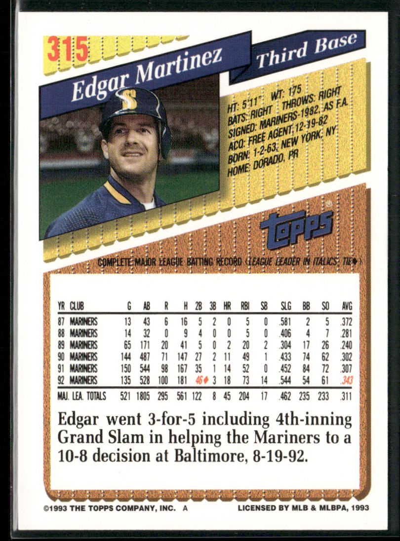 Edgar Martinez 1993 Topps #315 Seattle Mariners