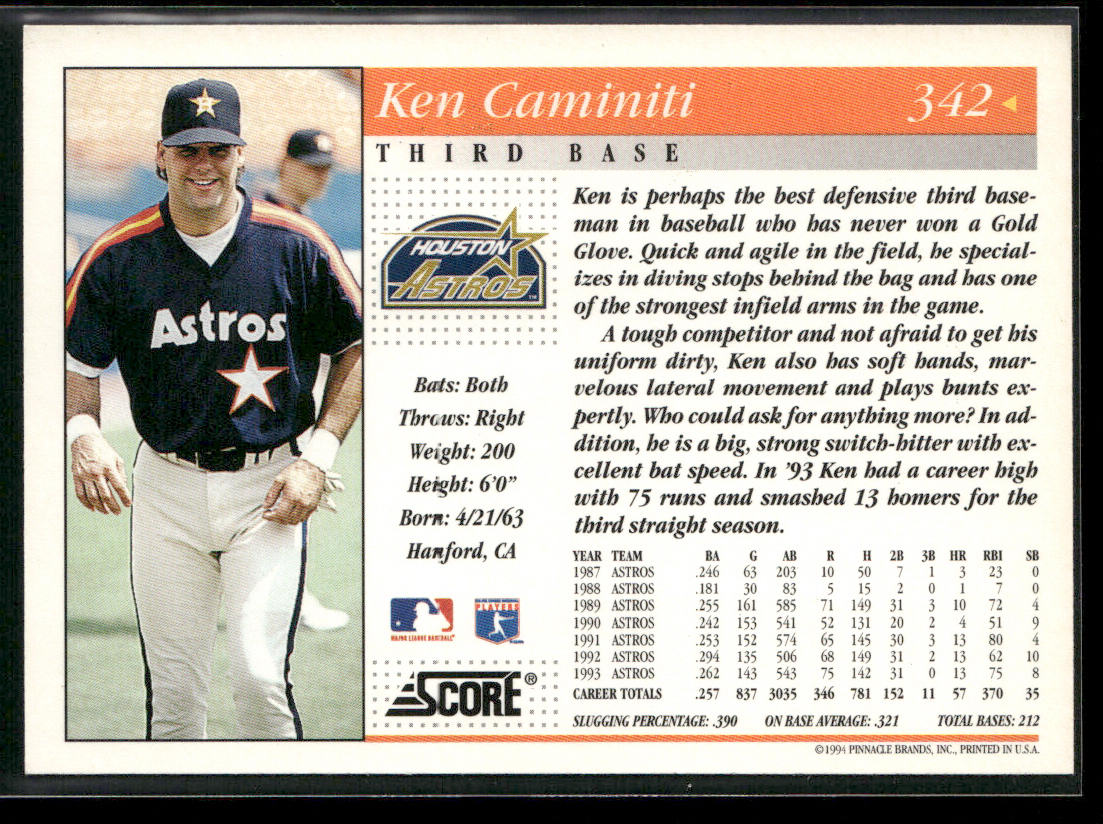 Ken Caminiti 1994 Score #342 Houston Astros