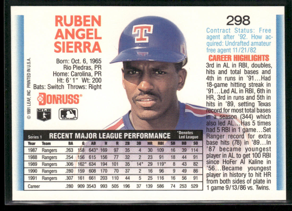 Ruben Sierra 1992 Donruss #298b Texas Rangers