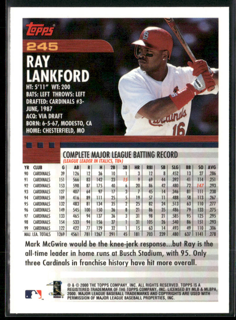 Ray Lankford 2000 Topps #245 St. Louis Cardinals