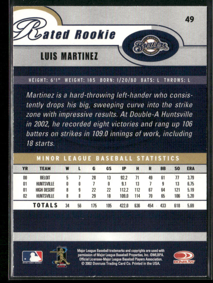 Luis Martinez 2003 Donruss #49 Milwaukee Brewers
