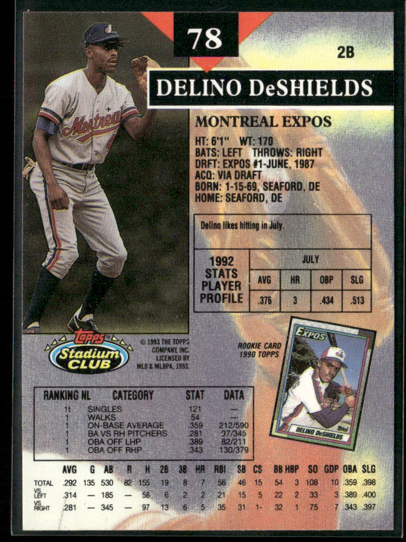Delino DeShields 1993 Stadium Club #78 Montreal Expos