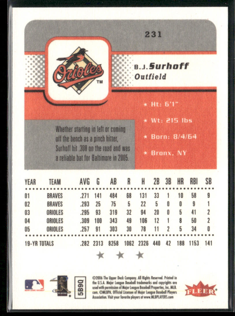 B.J. Surhoff 2006 Fleer #231 Baltimore Orioles