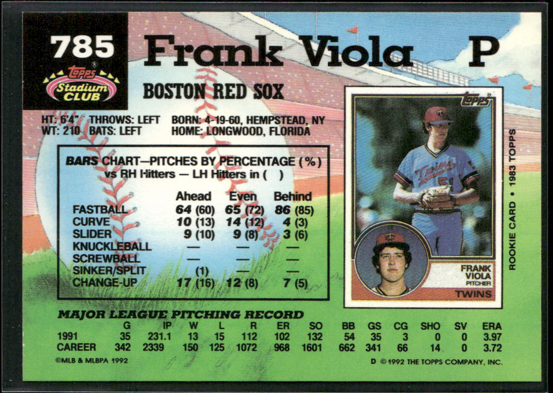 Frank Viola 1992 Stadium Club #785b Boston Red Sox