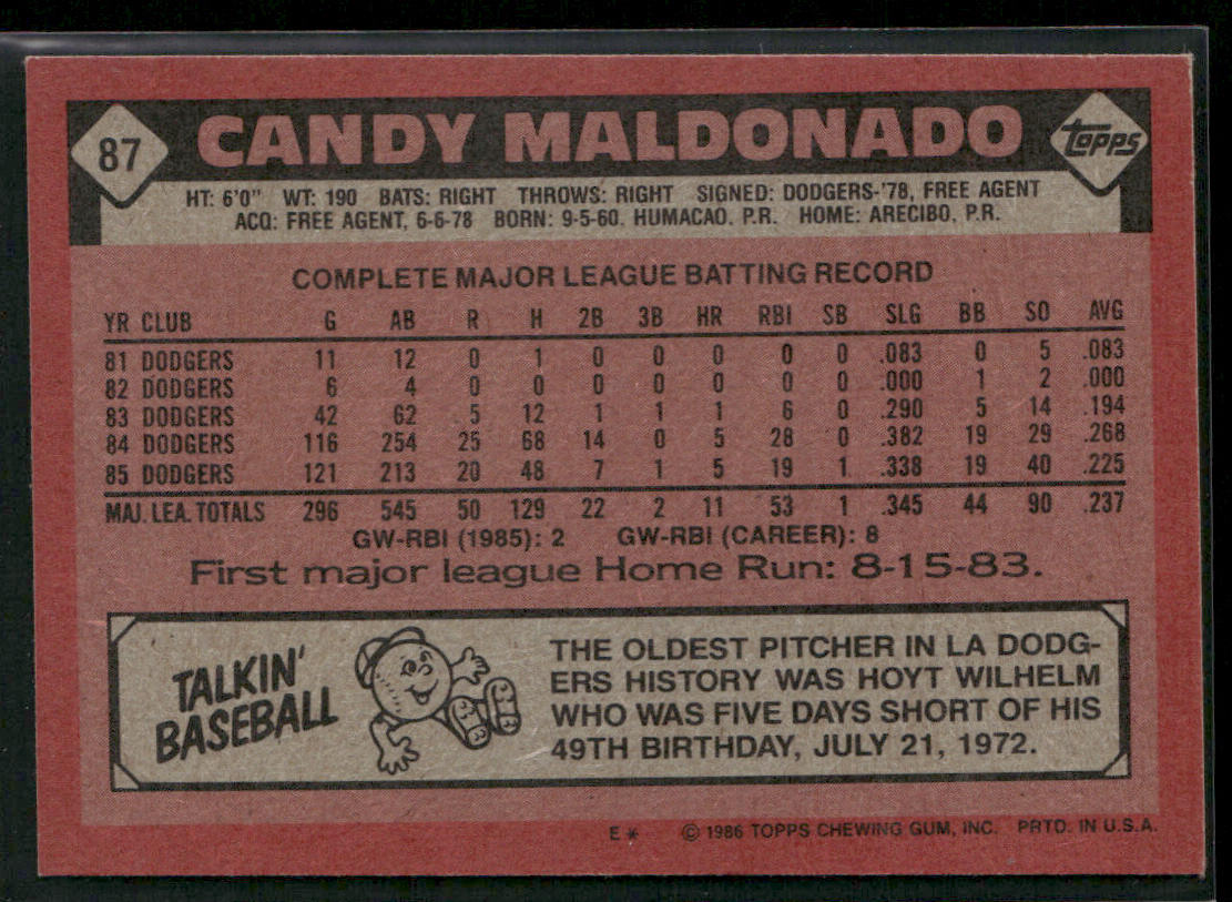 Candy Maldonado 1986 Topps #87 Los Angeles Dodgers