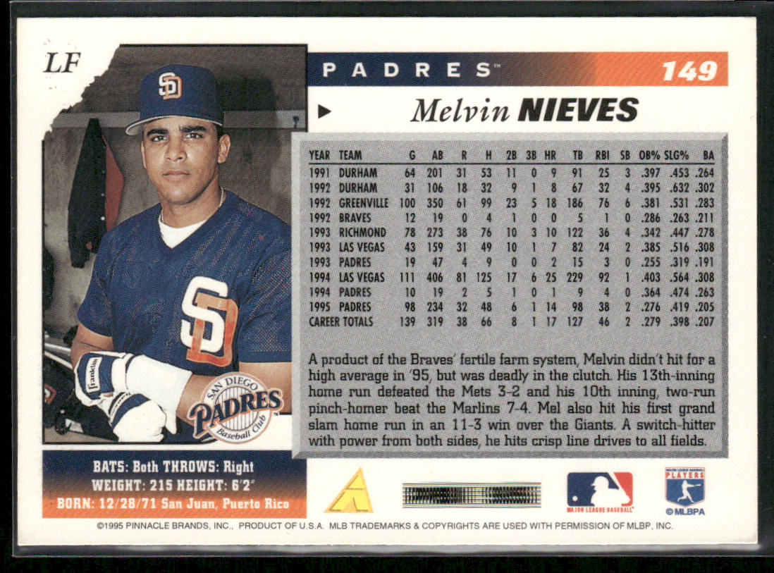 Melvin Nieves 1996 Score #149 San Diego Padres