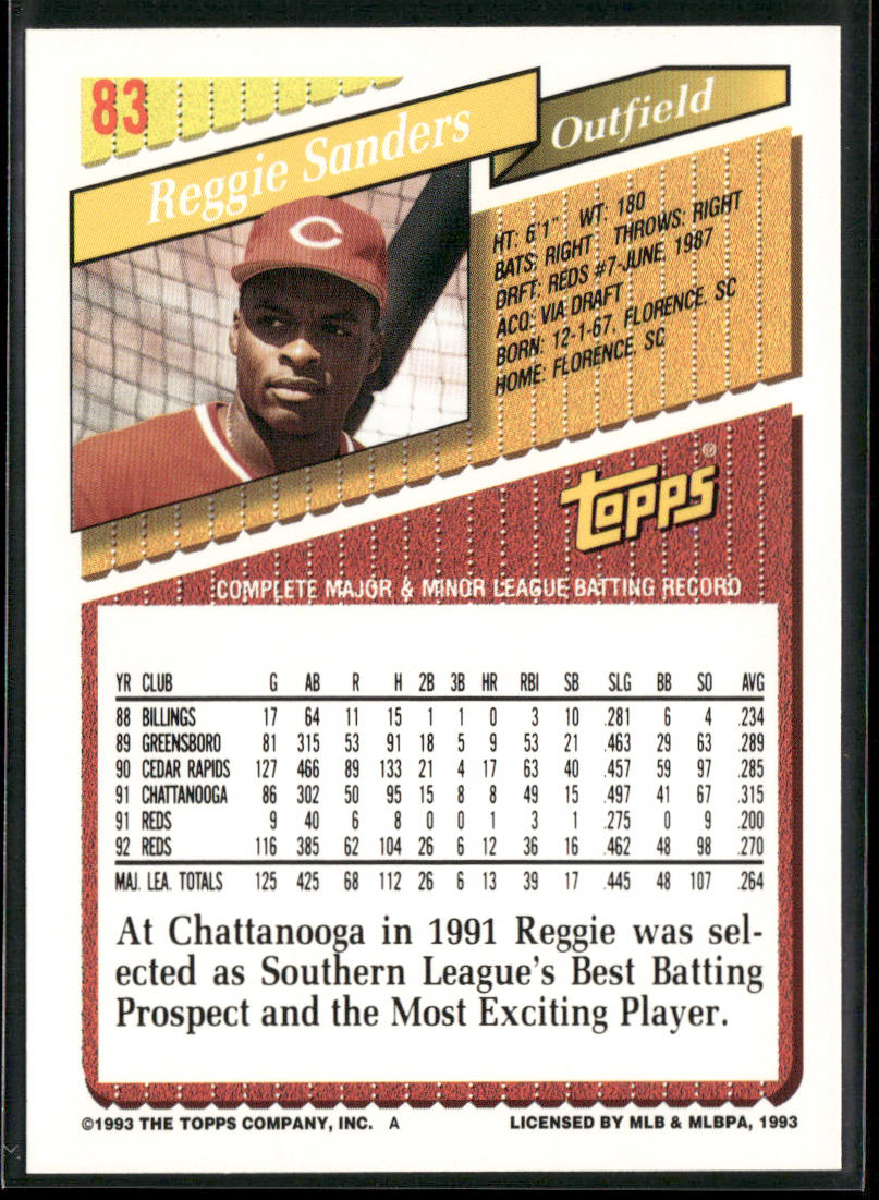 Reggie Sanders 1993 Topps #83 Cincinnati Reds
