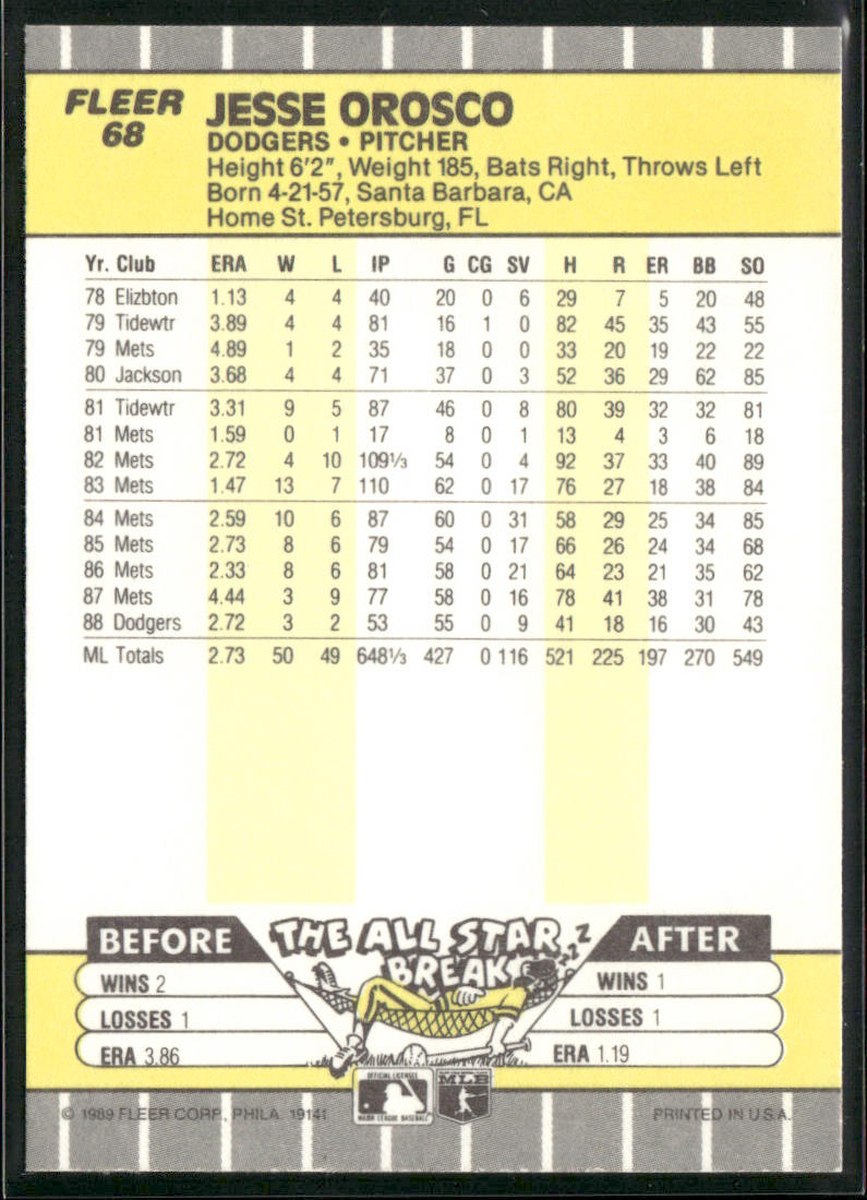 Jesse Orosco 1989 Fleer #68 Los Angeles Dodgers