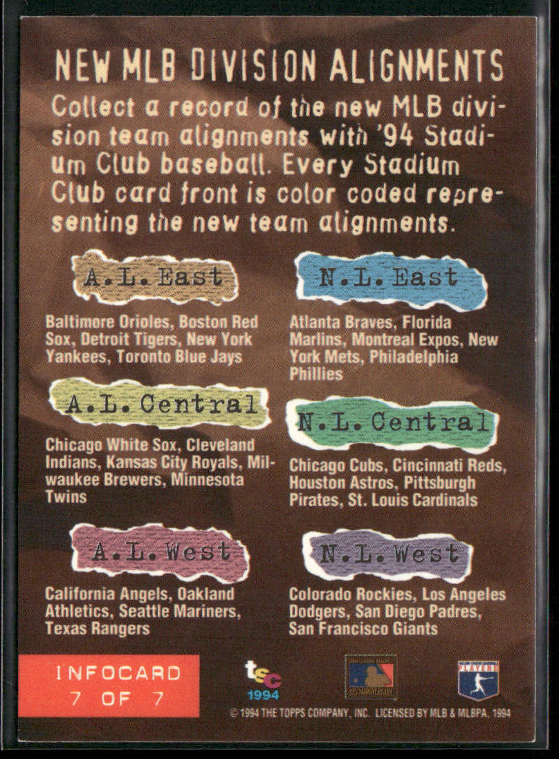 New MLB Division Alignments 1994 Stadium Club Info Cards #10