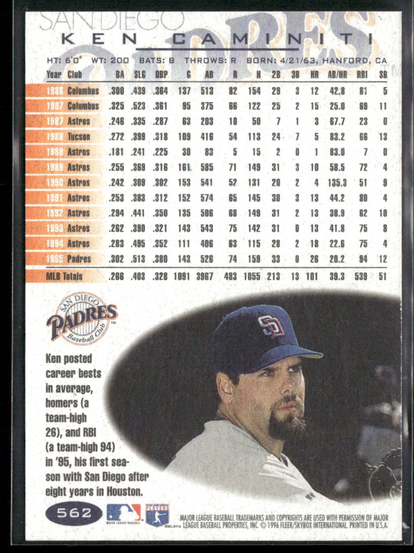 Ken Caminiti 1996 Fleer #562 San Diego Padres