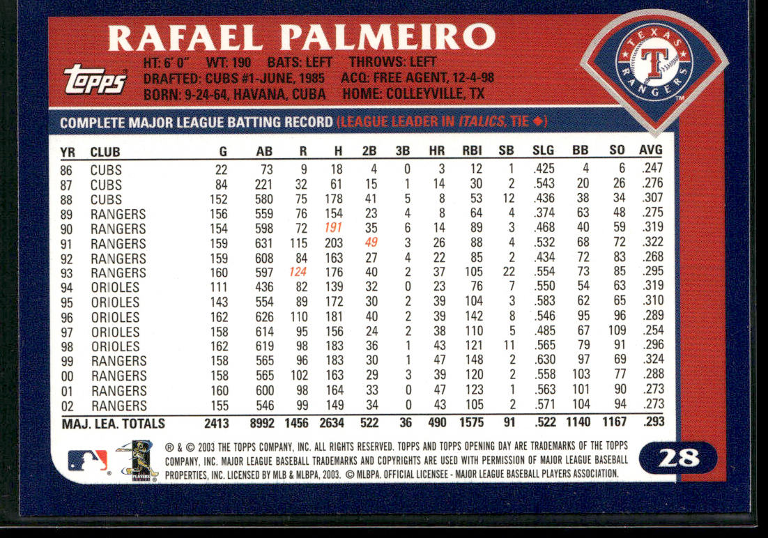 Rafael Palmeiro 2003 Topps Opening Day #28 Texas Rangers