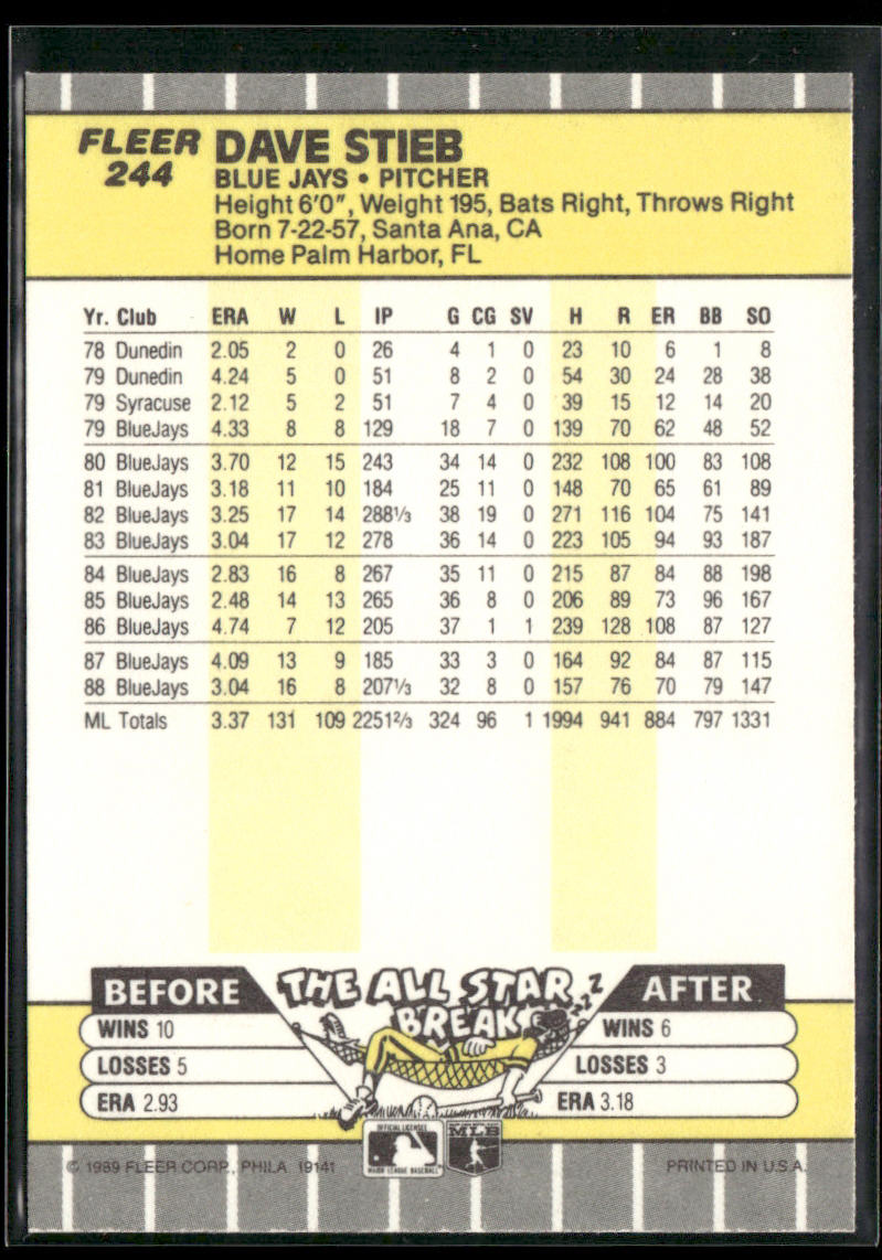 Dave Stieb 1989 Fleer #244 Toronto Blue Jays