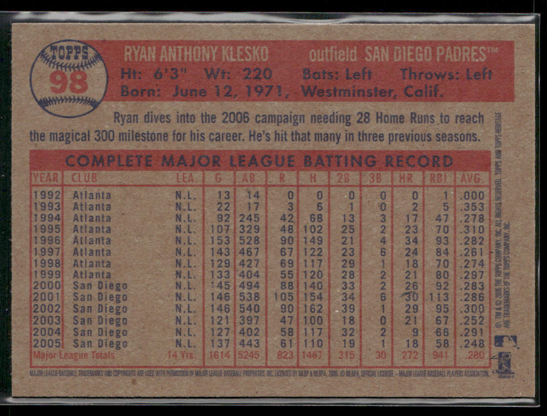 Ryan Klesko 2006 Topps Heritage #98 San Diego Padres