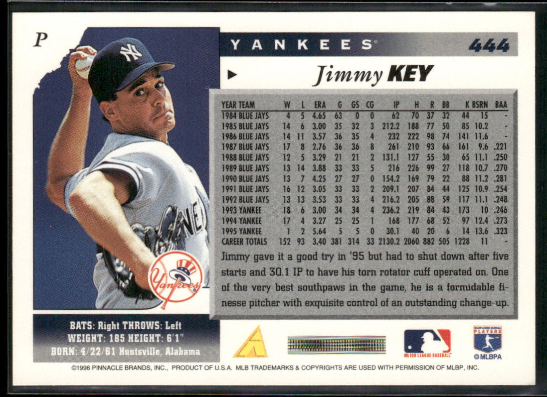 Jimmy Key 1996 Score #444 New York Yankees