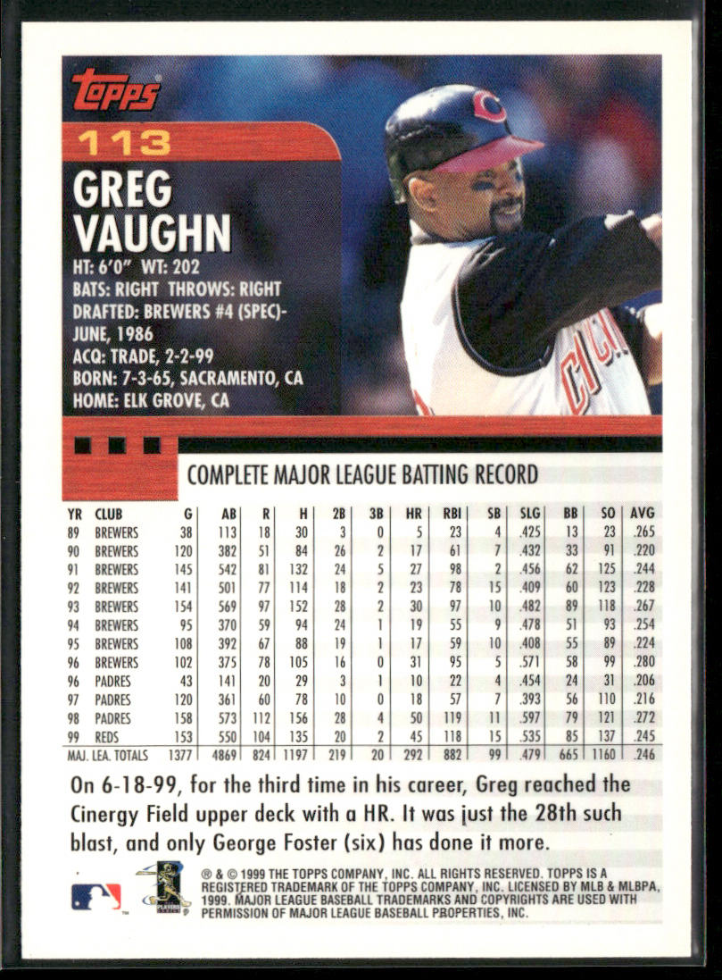 Greg Vaughn 2000 Topps #113 Cincinnati Reds