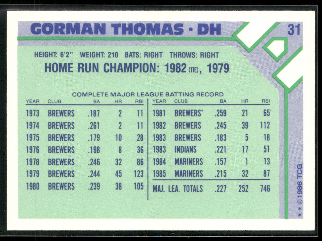 Gorman Thomas 1986 Topps Baseball Champion Superstars #31 Seattle Mariners