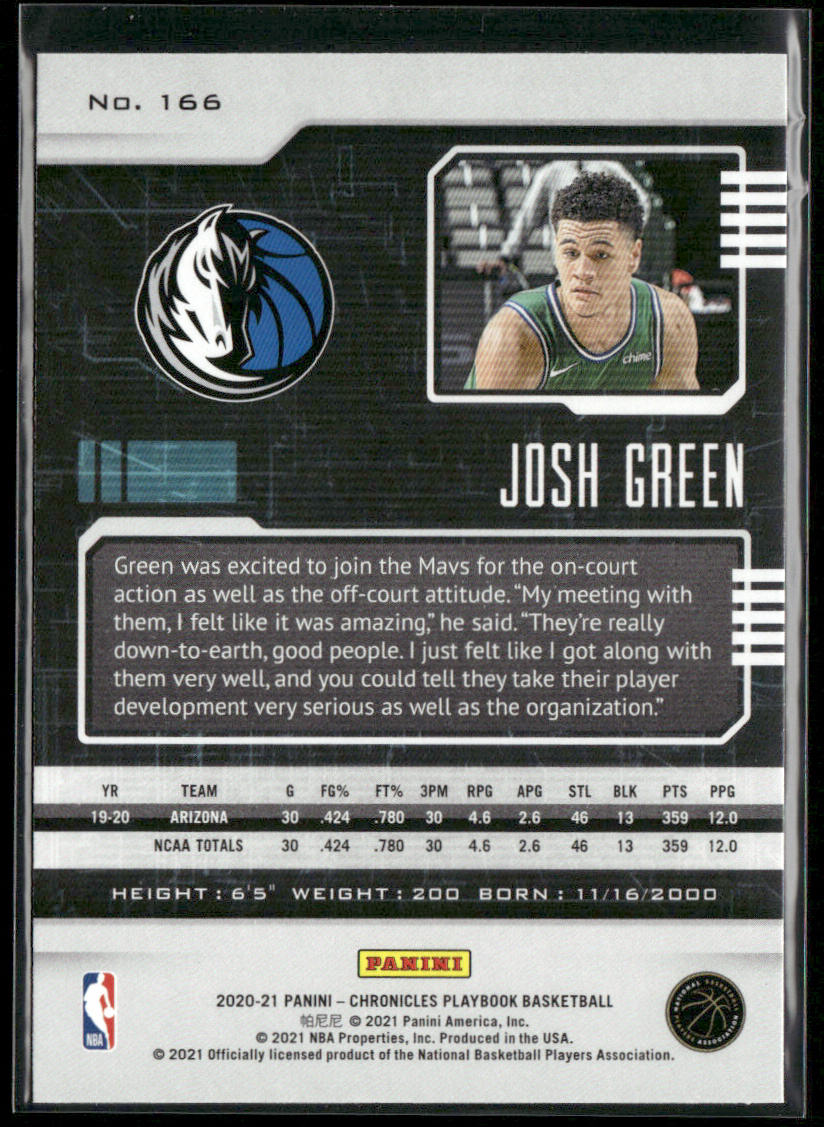Josh Green 2020-21 Panini Chronicles #166 RC Dallas Mavericks