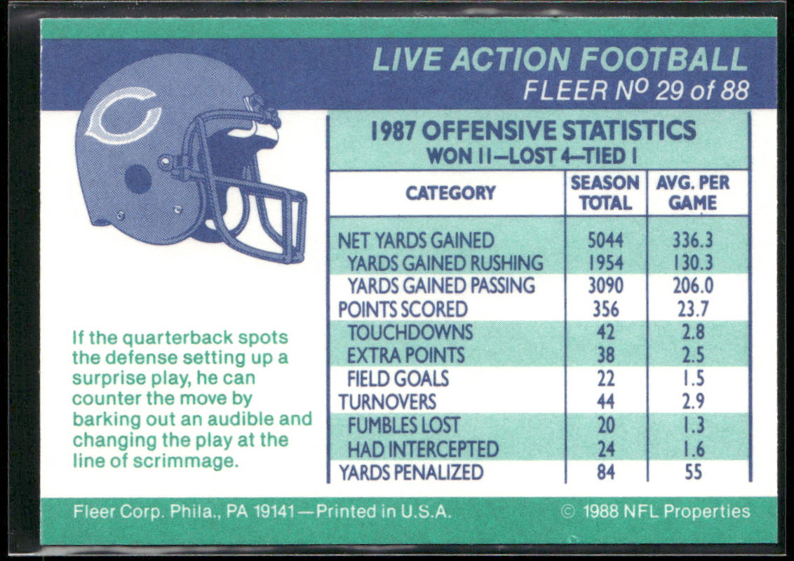 Bearly Audible 1988 Fleer Team Action #29 Chicago Bears