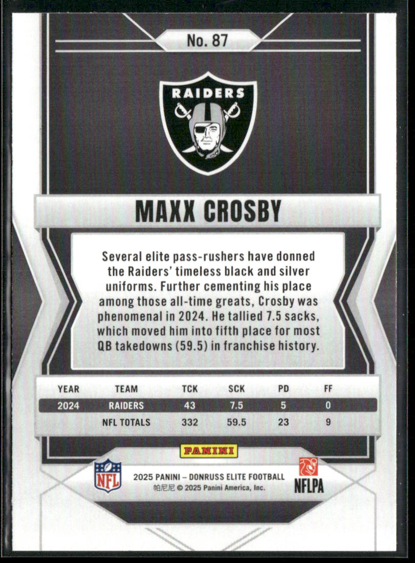 Maxx Crosby 2025 Donruss Elite #87 Las Vegas Raiders