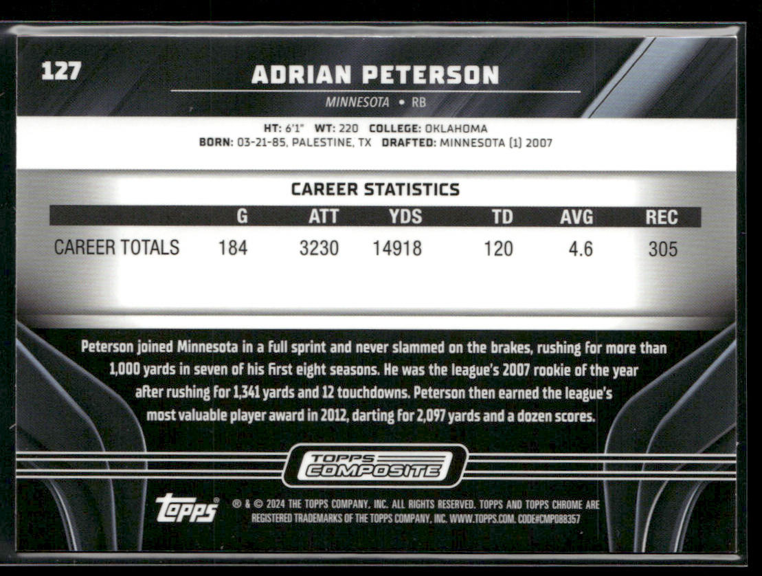 Adrian Peterson 2023 Topps Composite #127 Minnesota Vikings
