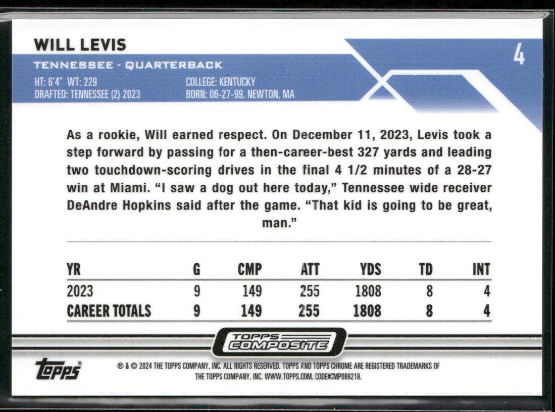 Will Levis 2023 Topps Composite Topps Chrome Aqua Lava Refractor #4 Titans
