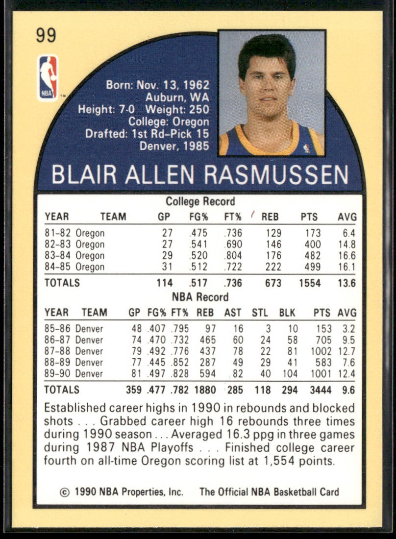 Blair Rasmussen 1990-91 Hoops #99 Denver Nuggets back