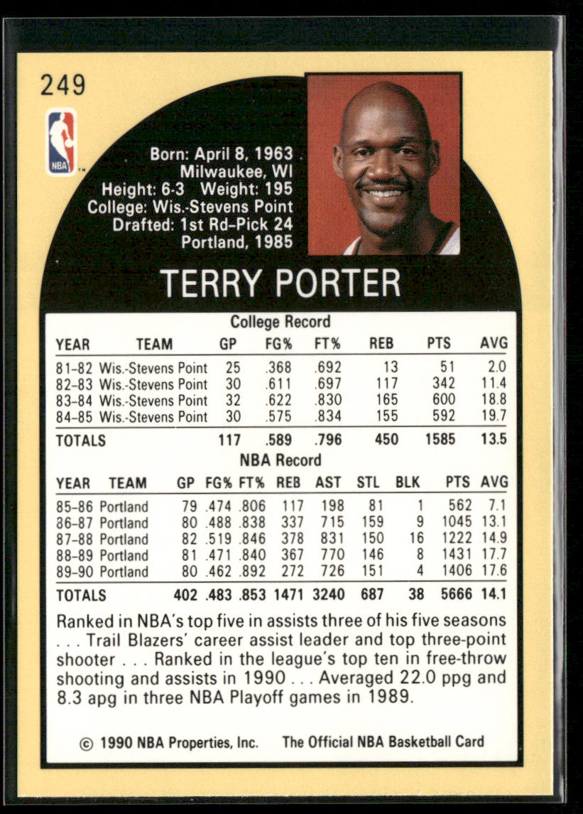 Terry Porter 1990-91 Hoops #249a Portland Trail Blazers