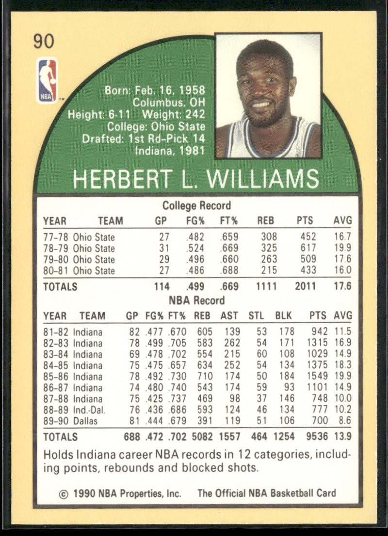 Herb Williams 1990-91 Hoops #90 Dallas Mavericks