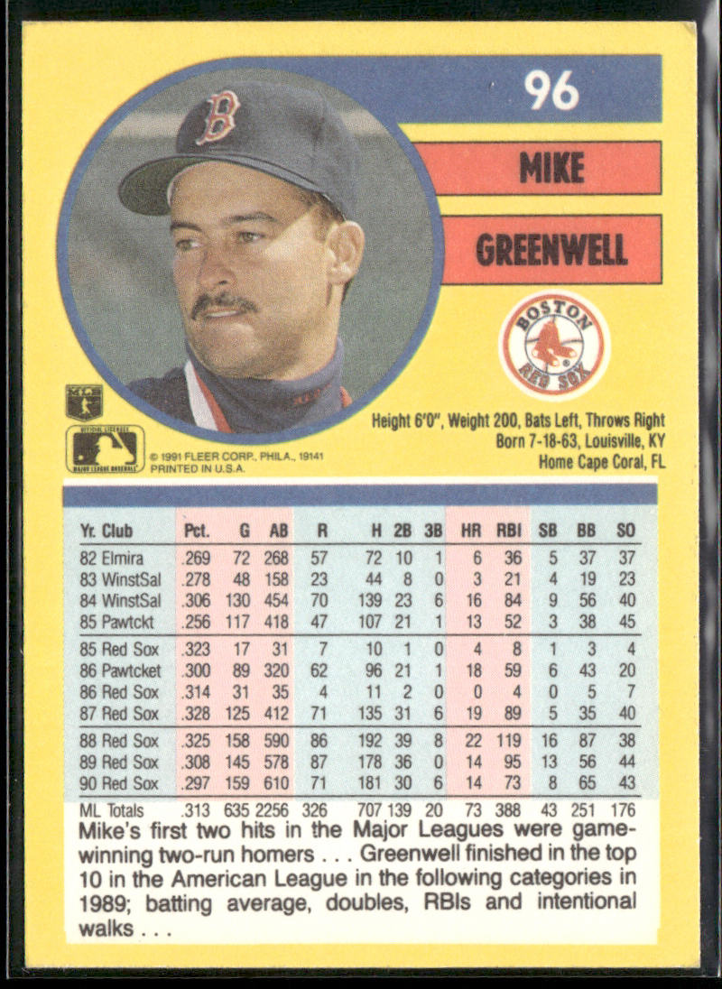 Mike Greenwell 1991 Fleer #96 Boston Red Sox