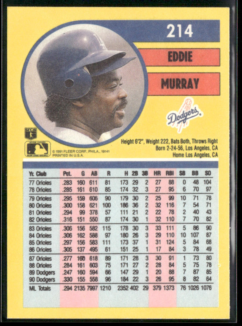 Eddie Murray 1991 Fleer #214 Los Angeles Dodgers back