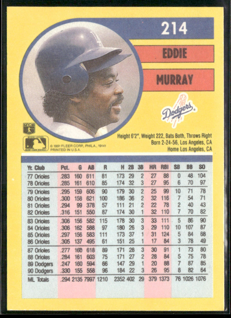 Eddie Murray 1991 Fleer #214 Los Angeles Dodgers back