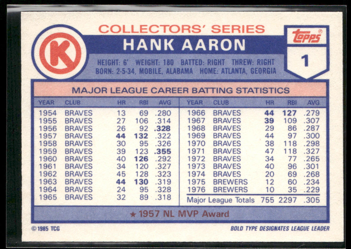 Hank Aaron 1985 Topps Circle K All Time Home Run Kings #1 Atlanta Braves
