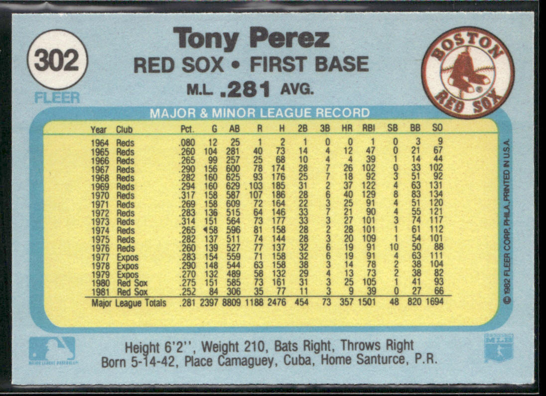 Tony Perez 1982 Fleer #302 Boston Red Sox