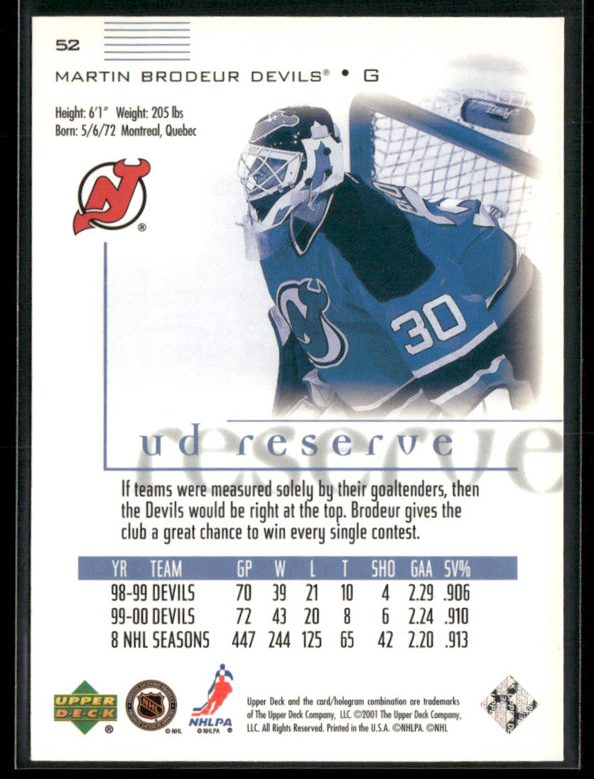 Martin Brodeur 2000-01 UD Reserve #52 New Jersey Devils