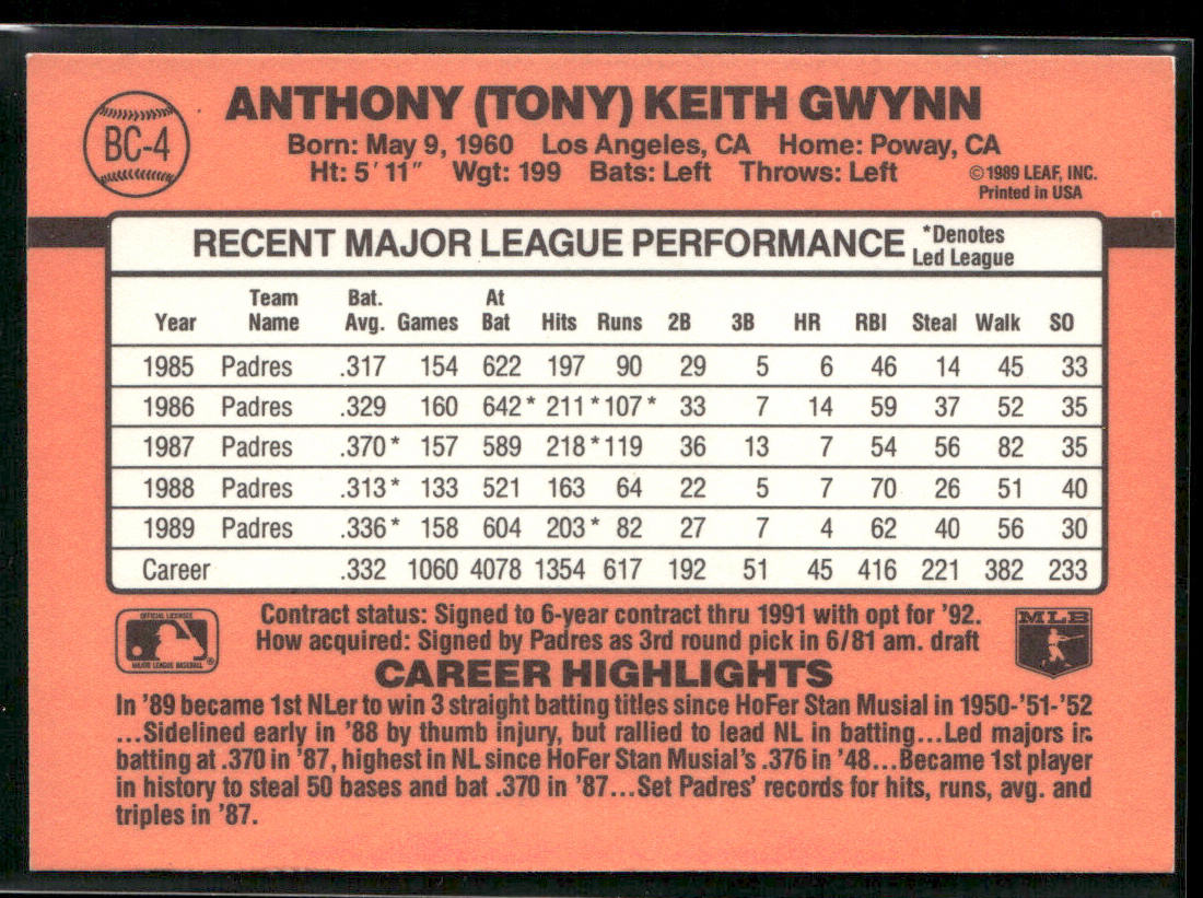 Tony Gwynn 1990 Donruss Bonus MVP's #BC-4 San Diego Padres back