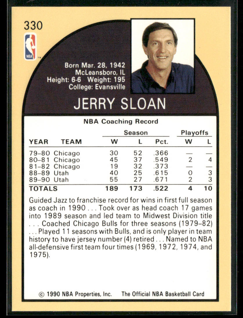 Jerry Sloan 1990-91 Hoops #330 Utah Jazz