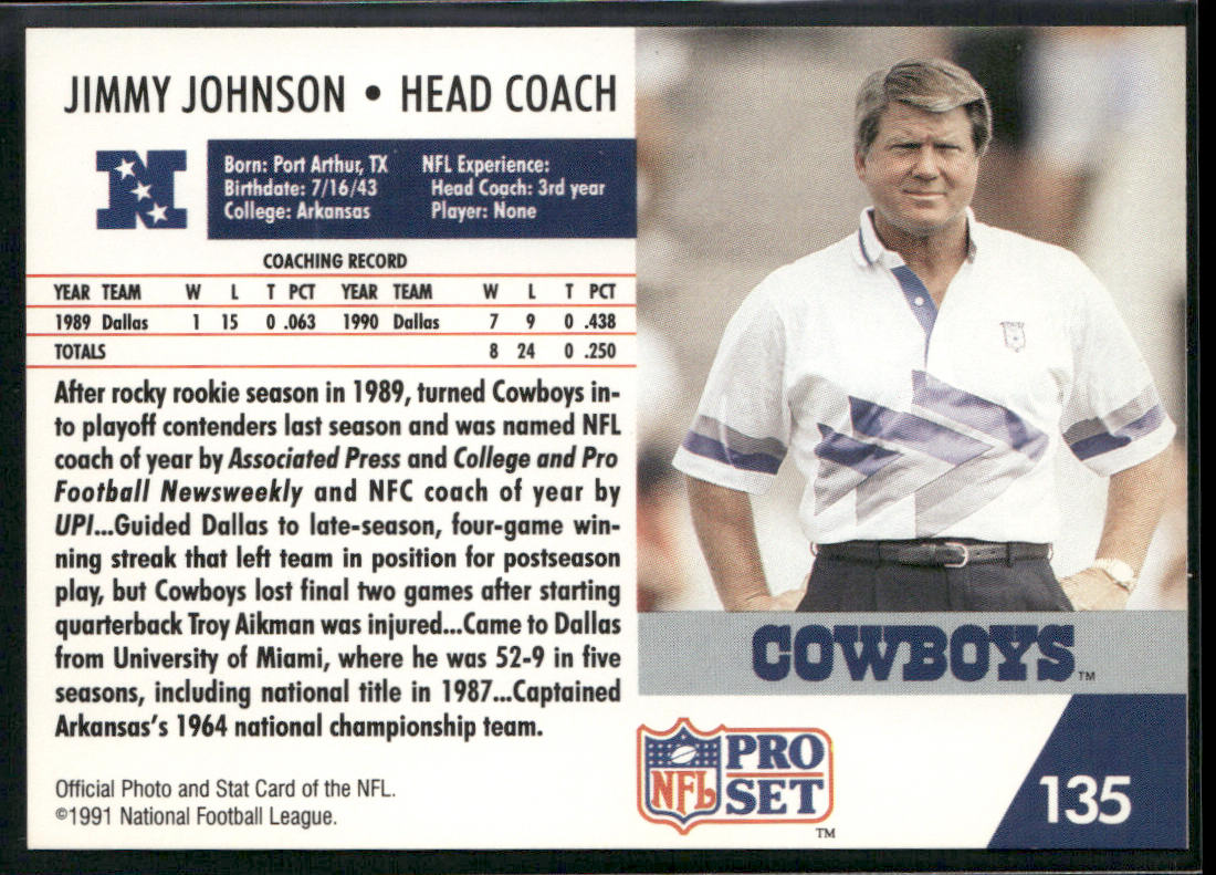 Jimmy Johnson 1991 Pro Set #135 Dallas Cowboys back