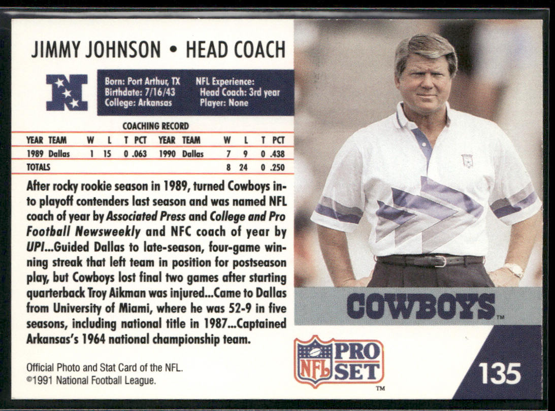 Jimmy Johnson 1991 Pro Set #135 Dallas Cowboys back