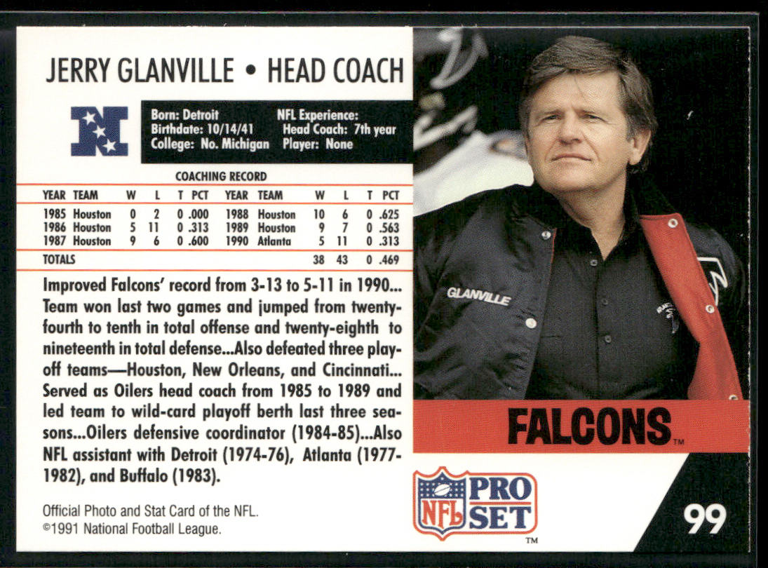 Jerry Glanville 1991 Pro Set #99 Atlanta Falcons back